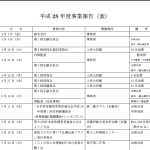 平成２８年度事業報告・決算